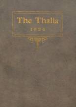 1924 Carthage-Troy High School Yearbook from Coolville, Ohio cover image