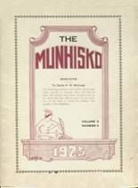 Munhall High School 1925 yearbook cover photo