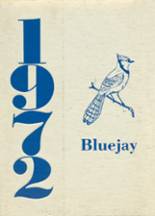 1972 Clyde High School Yearbook from Clyde, Kansas cover image
