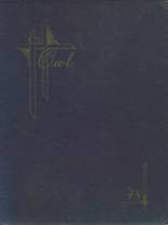 North Kansas City High School 1948 yearbook cover photo