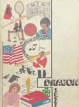 1977 Clinton High School Yearbook from Clinton, Tennessee cover image