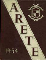 Aquinas Institute 1954 yearbook cover photo