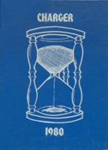 1980 Horton High School Yearbook from Horton, Kansas cover image