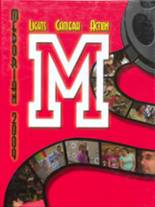 2009 Community High School Yearbook from Medora, Indiana cover image