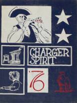 1976 Horton High School Yearbook from Horton, Kansas cover image