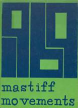 1969 Whitefish High School Yearbook from Whitefish, Montana cover image