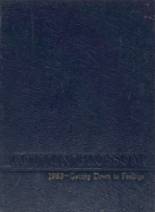 1983 Temple High School Yearbook from Temple, Texas cover image