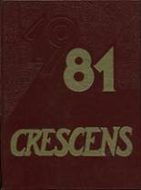 1981 Oakcrest High School Yearbook from Washington, District of Columbia cover image