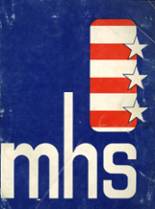 Monterey High School 1971 yearbook cover photo