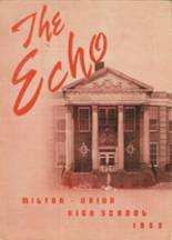 Milton-Union High School 1953 yearbook cover photo