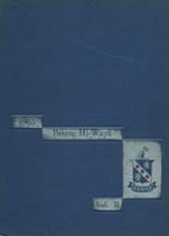 1965 Boone County High School Yearbook from Florence, Kentucky cover image