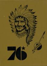 McMinn County High School 1976 yearbook cover photo