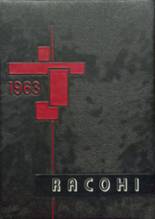Rabun County High School 1963 yearbook cover photo
