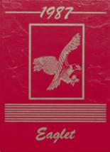 1987 Summit High School Yearbook from Summit, South Dakota cover image