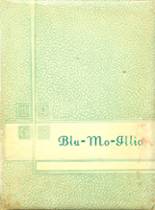 1964 Blue Mound High School Yearbook from Blue mound, Illinois cover image