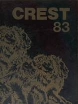 1983 Penncrest High School Yearbook from Media, Pennsylvania cover image