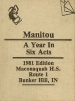 1981 Maconaquah High School Yearbook from Bunker hill, Indiana cover image