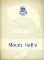 Holliston High School 1954 yearbook cover photo