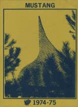 Breck School 1975 yearbook cover photo