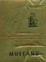 1963 Huntingdon High School Yearbook from Huntingdon, Tennessee cover image