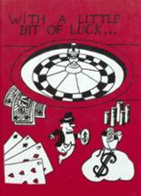 1986 Luck High School Yearbook from Luck, Wisconsin cover image