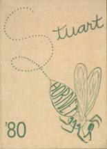 Stuart High School 1980 yearbook cover photo