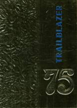 1975 Clear Spring High School Yearbook from Clear spring, Maryland cover image