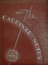 Mentor High School 1950 yearbook cover photo