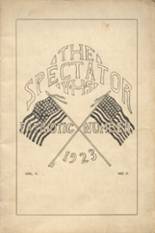 1923 Vandergrift High School Yearbook from Vandergrift, Pennsylvania cover image