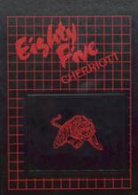 Cherry High School 1985 yearbook cover photo