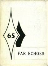 1965 Farmer High School Yearbook from Asheboro, North Carolina cover image