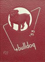 Centennial High School 1953 yearbook cover photo