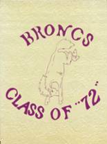 Belle Fourche High School 1972 yearbook cover photo
