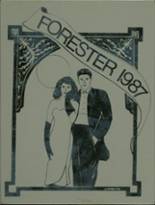 1987 Forest Hills High School Yearbook from Forest hills, New York cover image