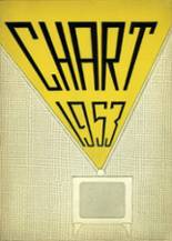 Hammond Technical-Vocational High School 1953 yearbook cover photo