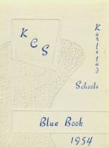 Karlstad High School 1954 yearbook cover photo
