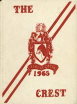 MacArthur High School 1965 yearbook cover photo