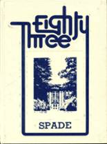 Sandy Creek High School 1983 yearbook cover photo