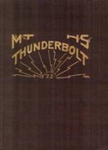 Manual High School 1922 yearbook cover photo