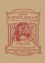 1908 Ardmore High School Yearbook from Ardmore, Oklahoma cover image
