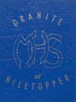 Montello High School 1948 yearbook cover photo