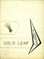 1963 Coloma High School Yearbook from Coloma, Michigan cover image
