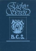 1987 Bolivar Central School  Yearbook from Bolivar, New York cover image