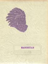 Mascoutah High School 1955 yearbook cover photo