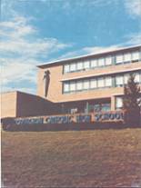Covington Catholic High School 1980 yearbook cover photo