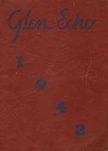 Codorus High School 1948 yearbook cover photo