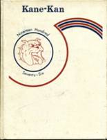 1976 Caney Valley High School Yearbook from Caney, Kansas cover image