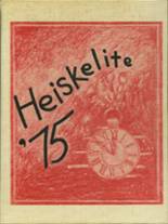 North Hagerstown High School 1975 yearbook cover photo