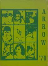 Matoaca High School 1970 yearbook cover photo