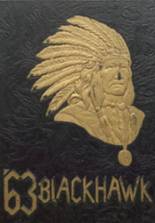 Grafton High School 1963 yearbook cover photo